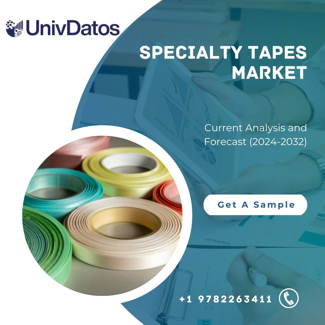 Specialty Tapes Market: Current Analysis and Forecast (2024-2032)