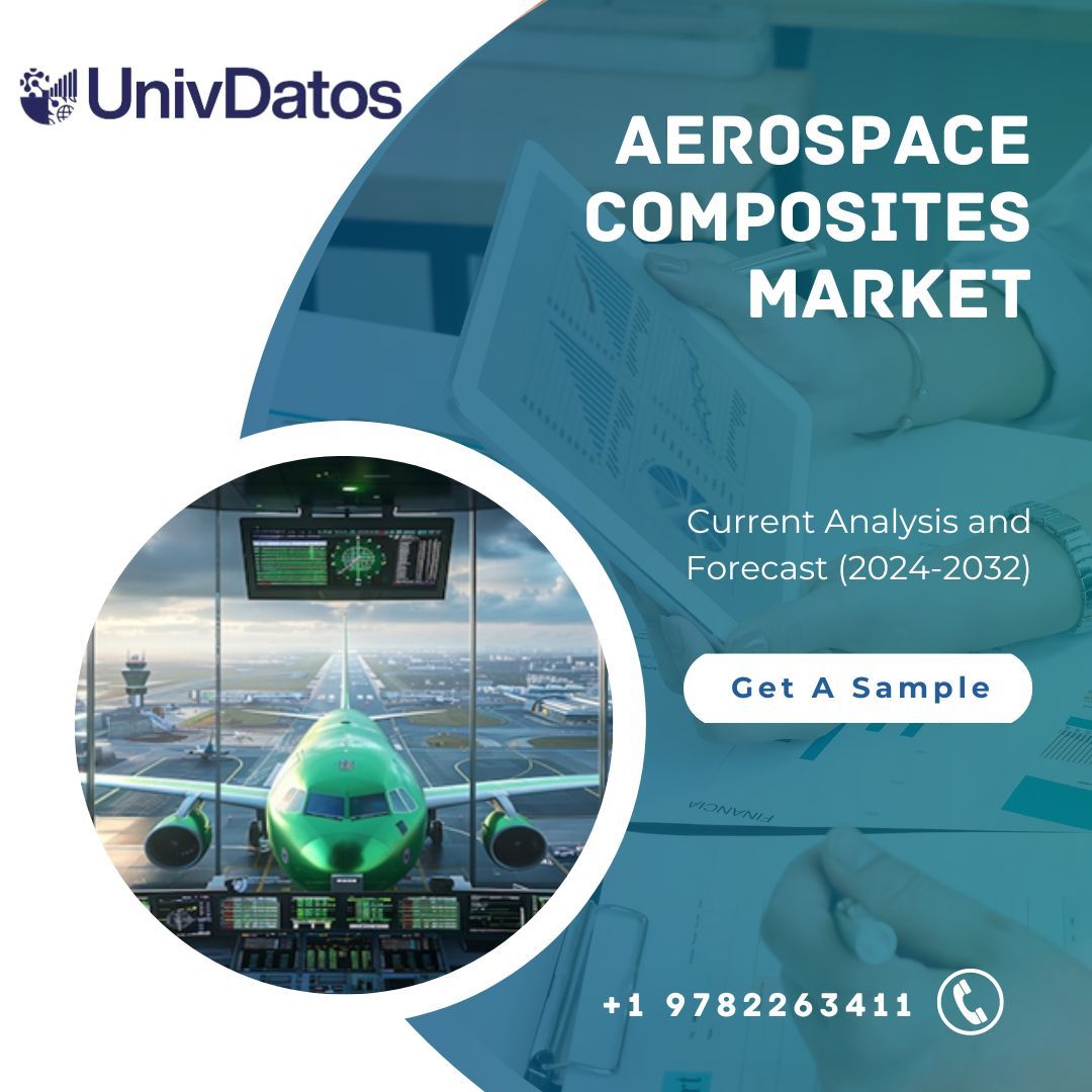 Aerospace Composites Market: Current Analysis and Forecast (2024-2032)