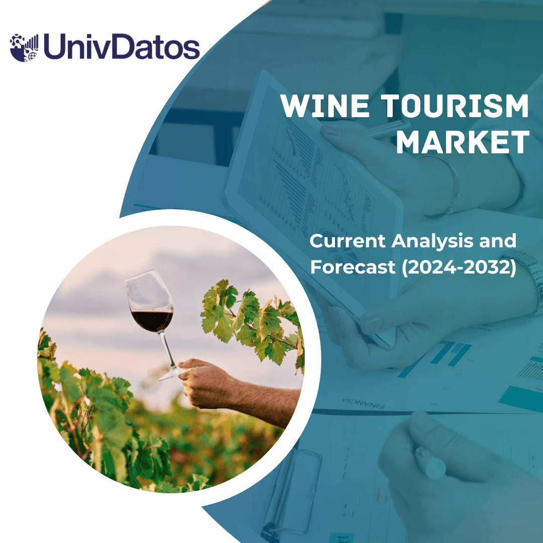 Wine Tourism Market: Current Analysis and Forecast (2024-2032)