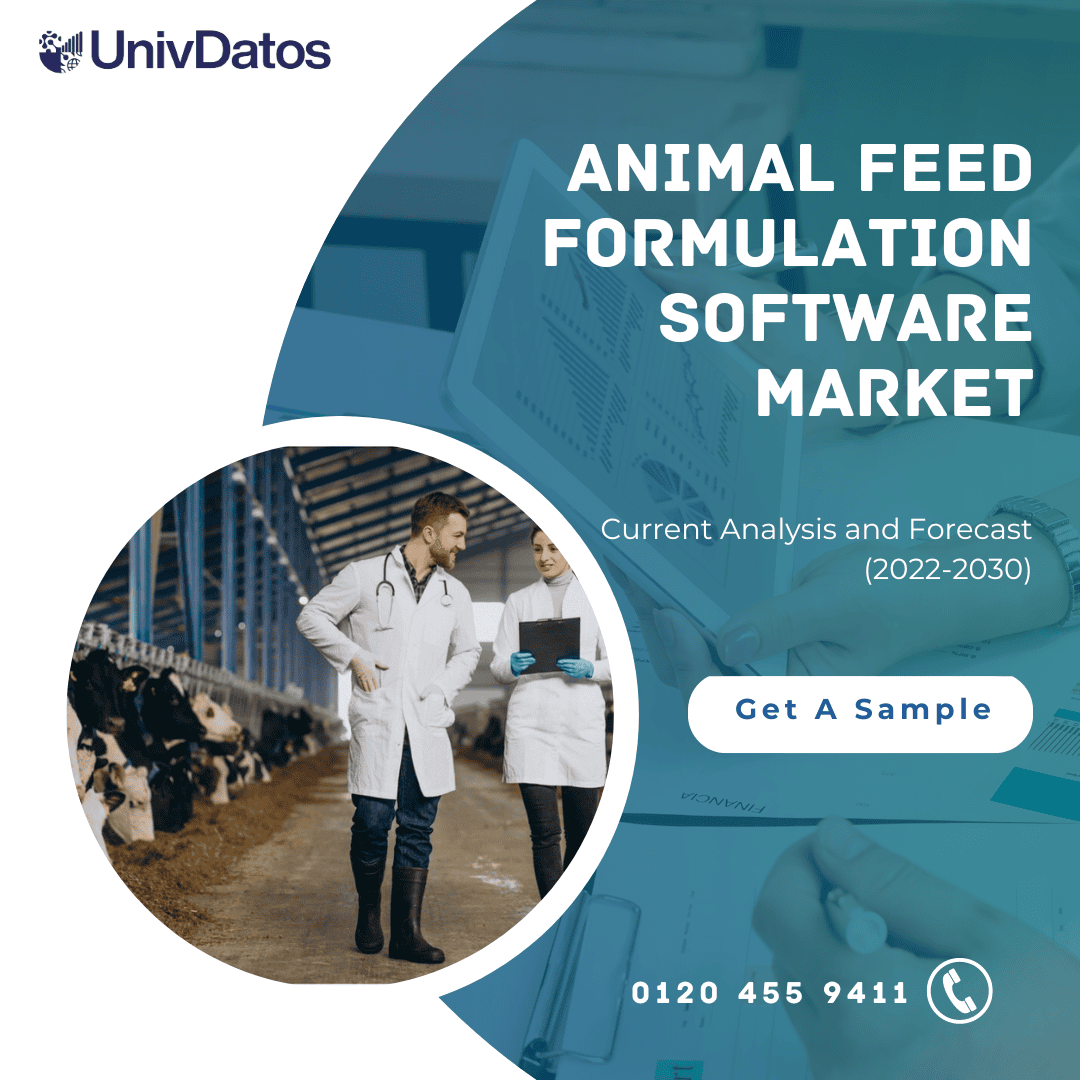 Animal Feed Formulation Software Market Size & Share Report, 2030