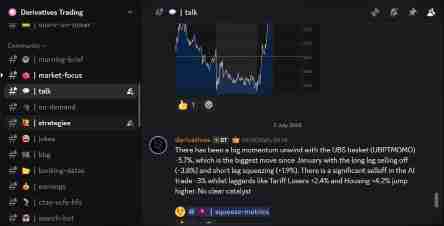 Open Interest Analysis Open Interest Analysis