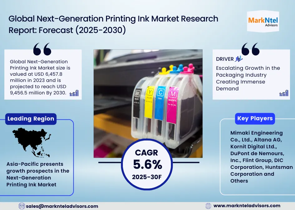 Next-Generation Printing Ink Market Share, Size and Key Trends Forecast to 2030