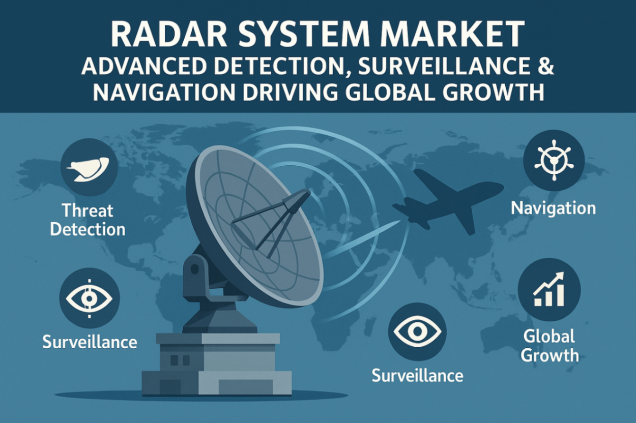 The Future of Radar in Space and Satellite Applications