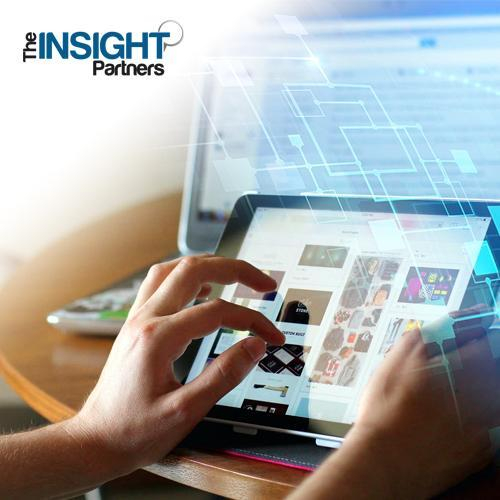 proteomics market growth reflects rising reliance on protein-level insights across diagnostics, drug discovery, and clinical decision-making.