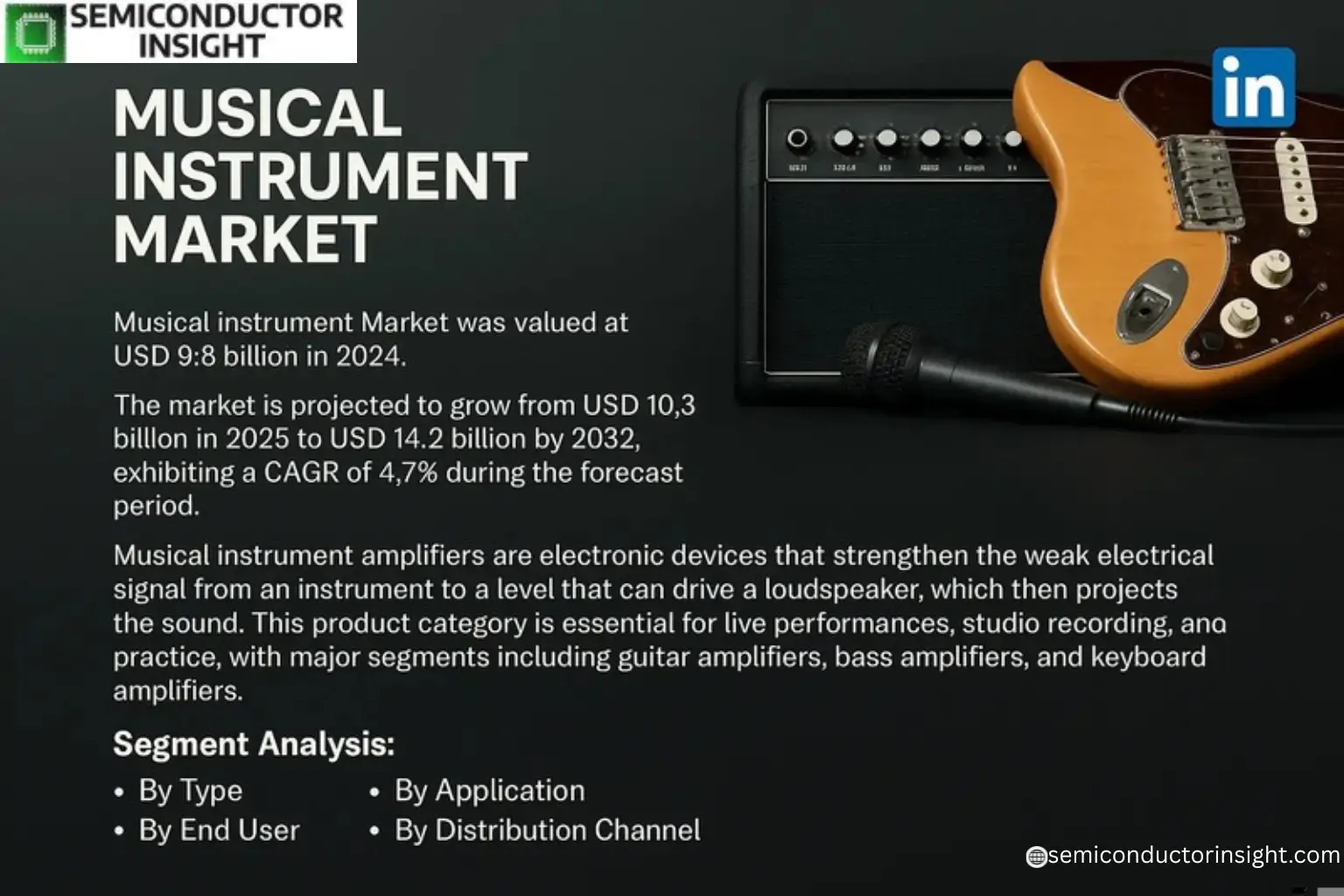 Global Musical Instrument Market to Reach USD 14.2 Billion by 2032