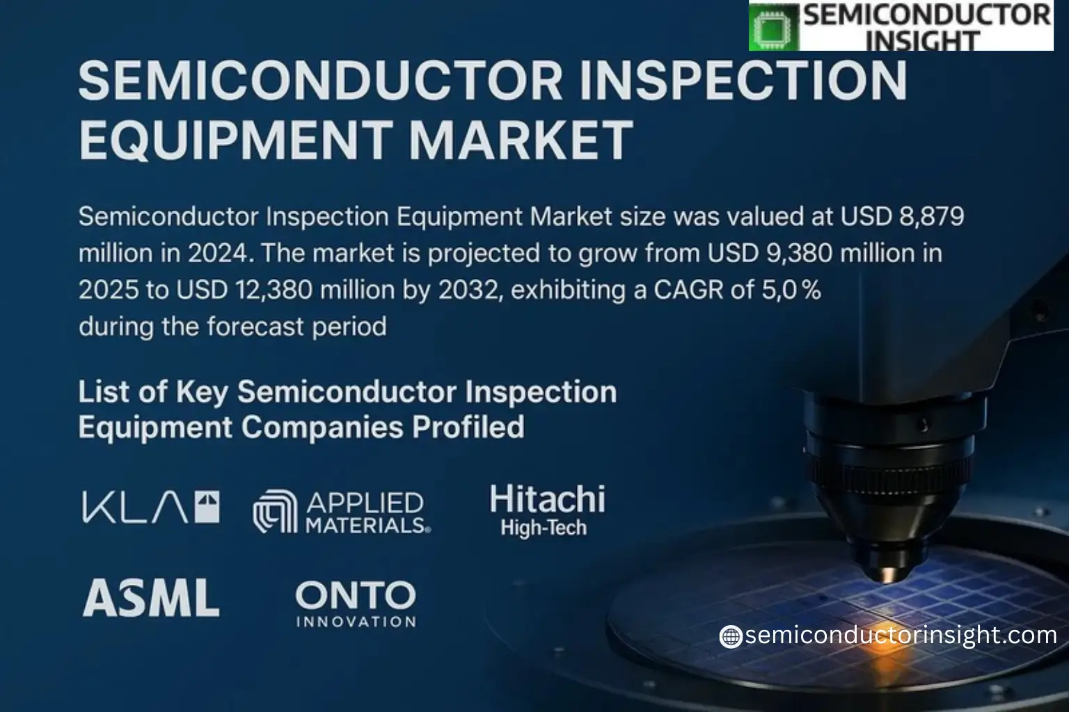 Global Semiconductor Inspection Equipment Market Valued at USD 8.88 Billion 