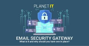Content Security Gateway Market Growth, Size, Trends, and Forecast 2025–2033