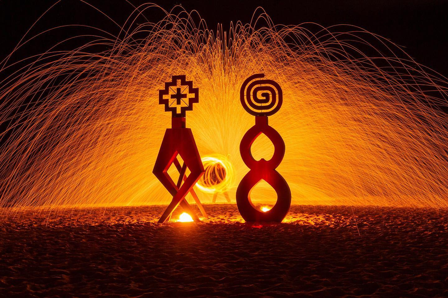 Fire Dance Performance: The Art, Energy, and Impact of a Mesmerising Spectacle