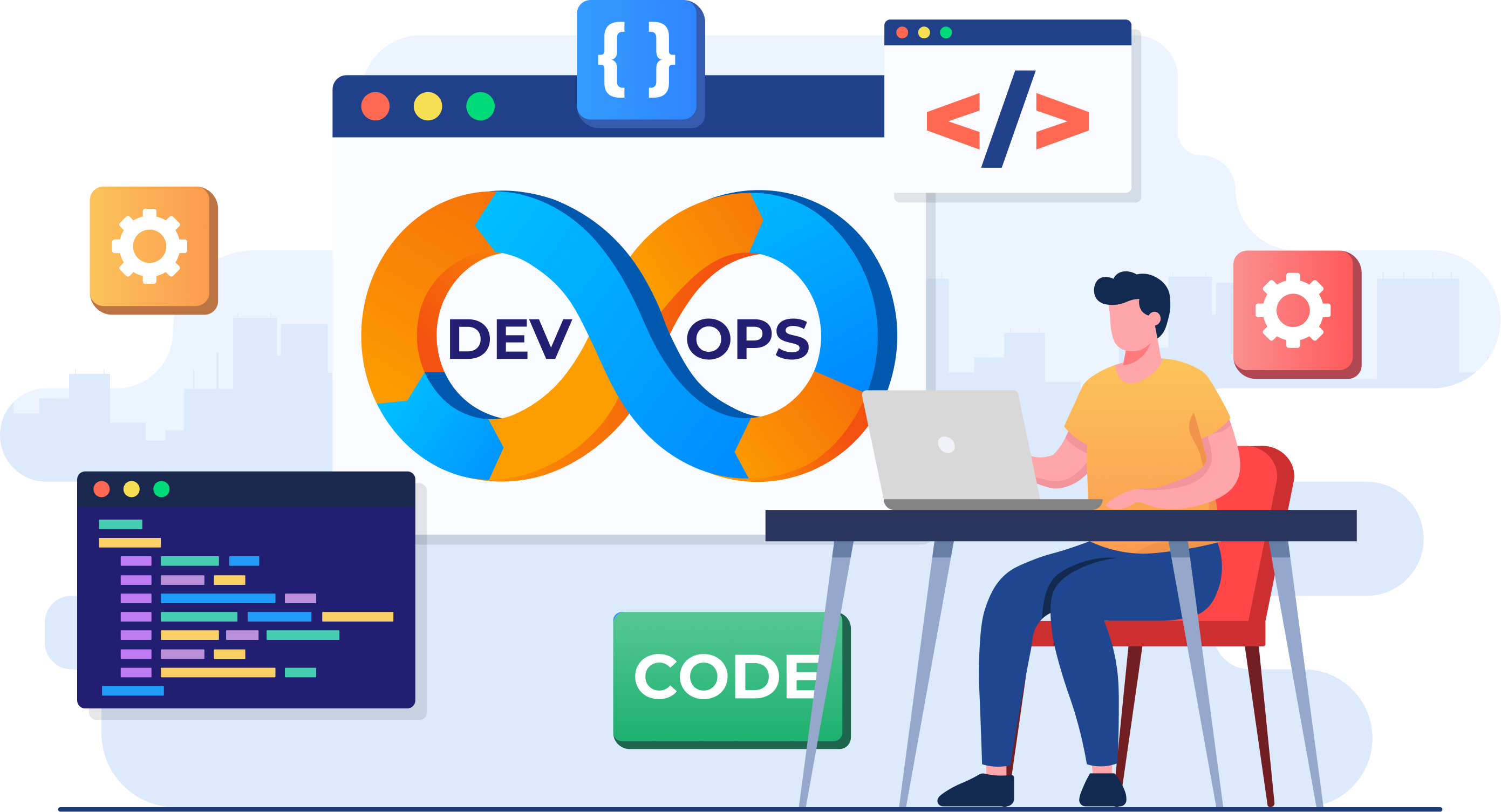 DevOps Consulting Service