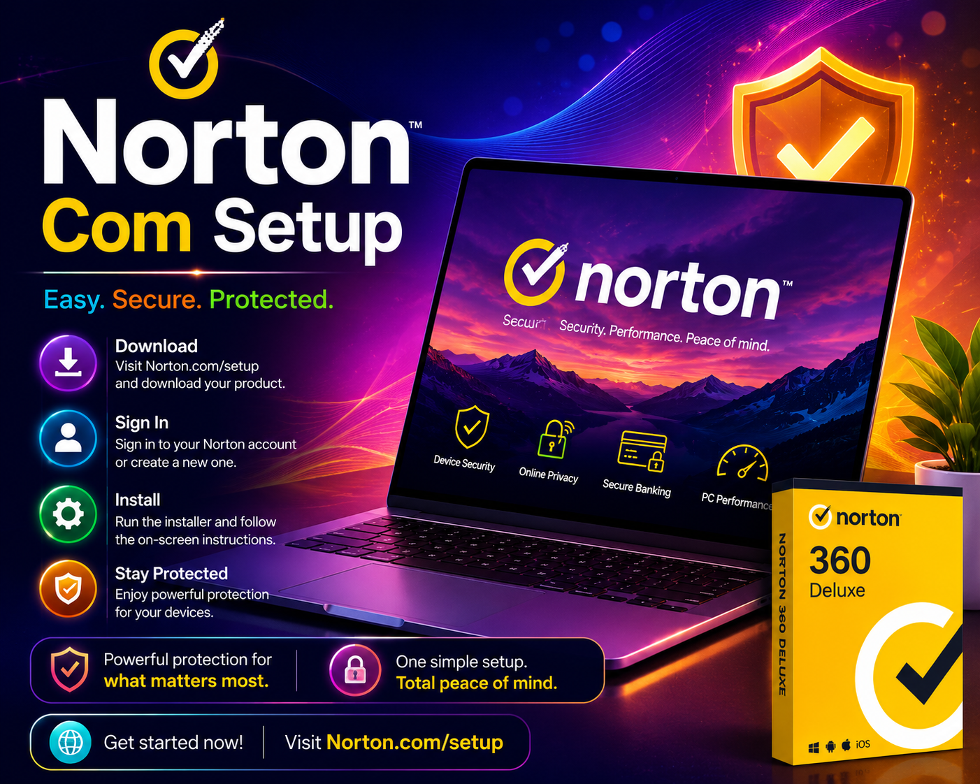 nortonguide