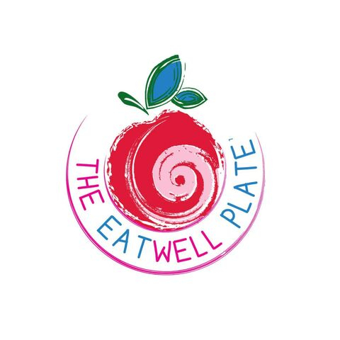 theeatwellplate