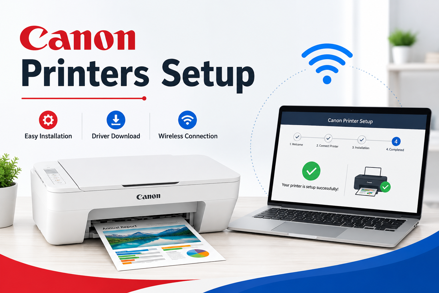 canonprinterssetup